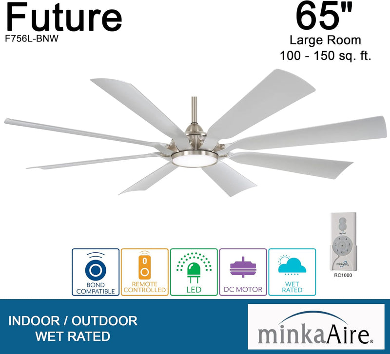 Minka Aire Future F756L-BNW 65-Inch Wet LED Outdoor Ceiling Fan in Brushed Nickel with Remote