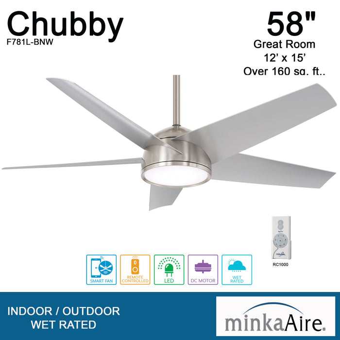 Minka Aire F781L-BNW Chubby 58" Brushed Nickel LED Outdoor Ceiling Fan + Remote