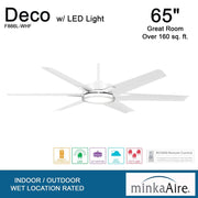 Minka Aire F866L-WHF Deco 65" Flat White LED Outdoor Ceiling Fan with Remote - ALCOVE LIGHTING