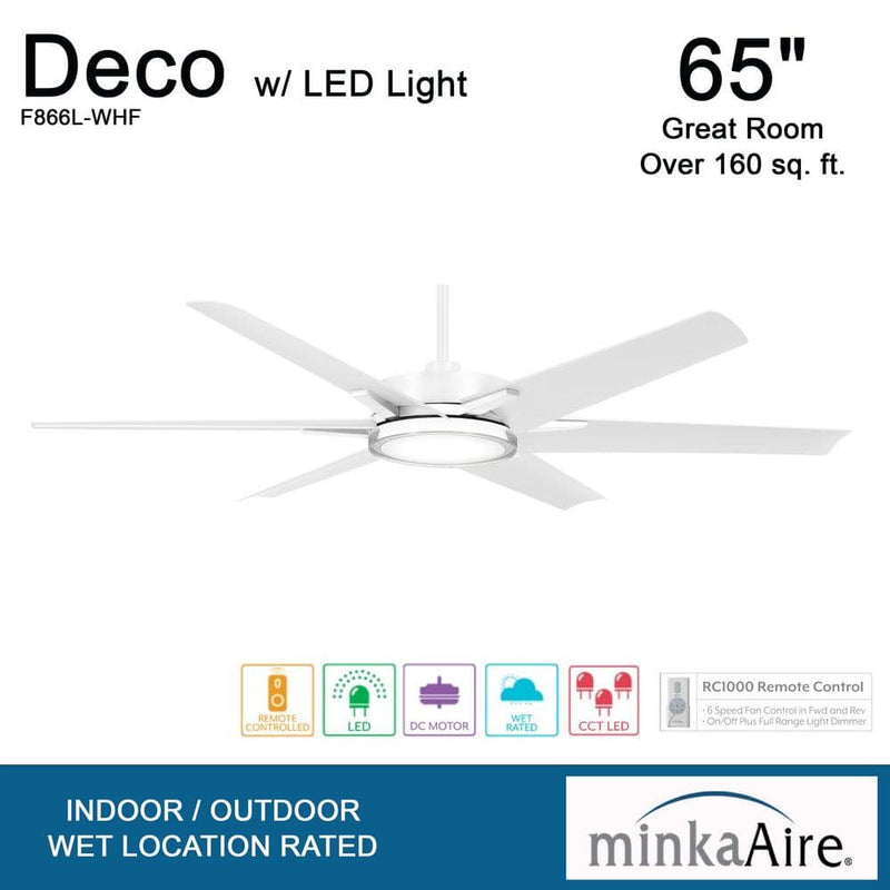 Minka Aire F866L-WHF Deco 65" Flat White LED Outdoor Ceiling Fan with Remote - ALCOVE LIGHTING