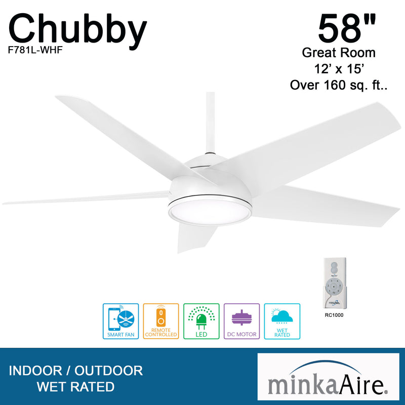 Minka Aire Chubby F781L-WHF 58-Inch LED Outdoor Ceiling Fan in Flat White with Remote