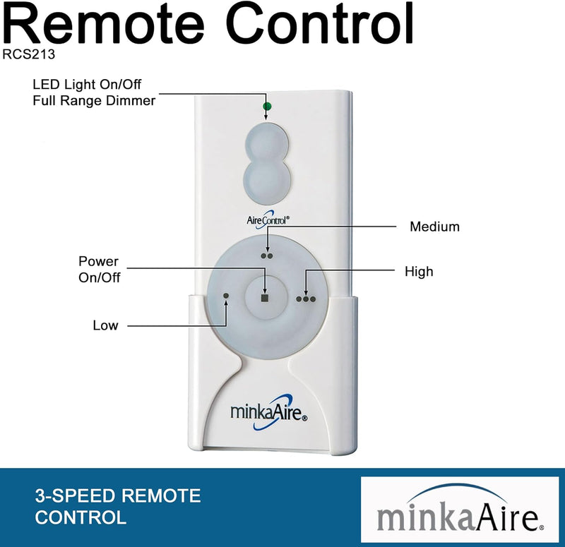Minka Aire F765L-WHF Transonic 56" Flat White LED Ceiling Fan + Remote Control - ALCOVE LIGHTING