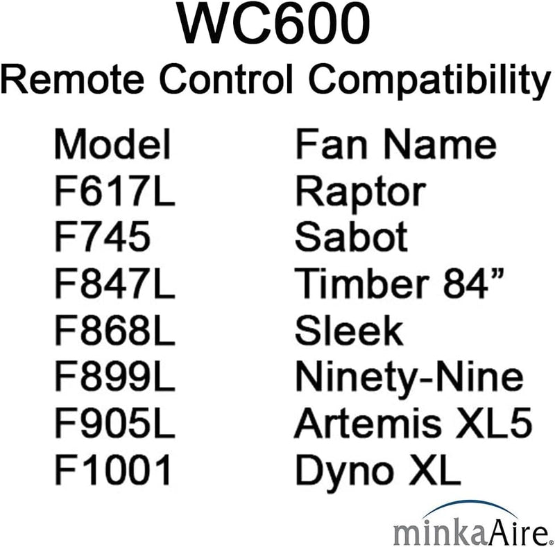 Minka Aire WC600 DC Wall Control with Full Function Ceiling Fan Aire Control