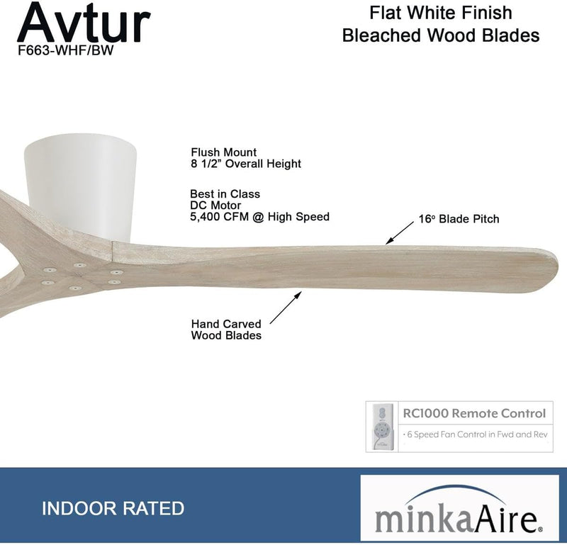 Minka Aire Avtur F663-WHF/BW 60-Inch Hugger Flush Mount Ceiling Fan in Flat White with Remote