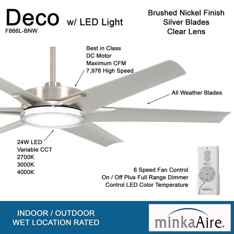Minka Aire Deco F866L-BNW 65-Inch LED Outdoor Modern Ceiling Fan in Brushed Nickel with Remote