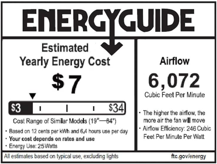 Minka Aire Future F756L-BNW 65-Inch Wet LED Outdoor Ceiling Fan in Brushed Nickel with Remote