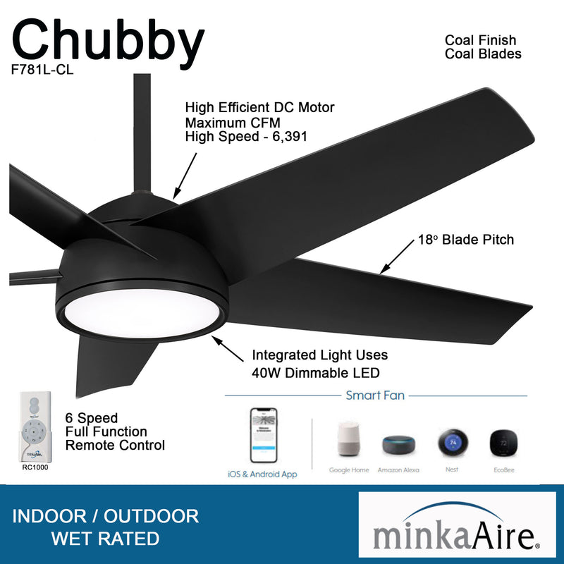 Minka Aire Chubby F781L-CL 58-Inch LED Outdoor Ceiling Fan in Coal Black with Remote