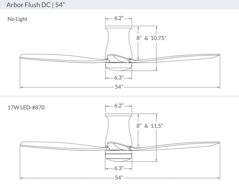Modern Fan Company Arbor Flush DC 54" Gloss White Ceiling Fan with Whitewash Blades and Remote - ALCOVE LIGHTING