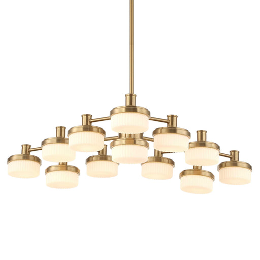 Uttermost 21408 Wedge 12 Lt LED Brass Chandelier