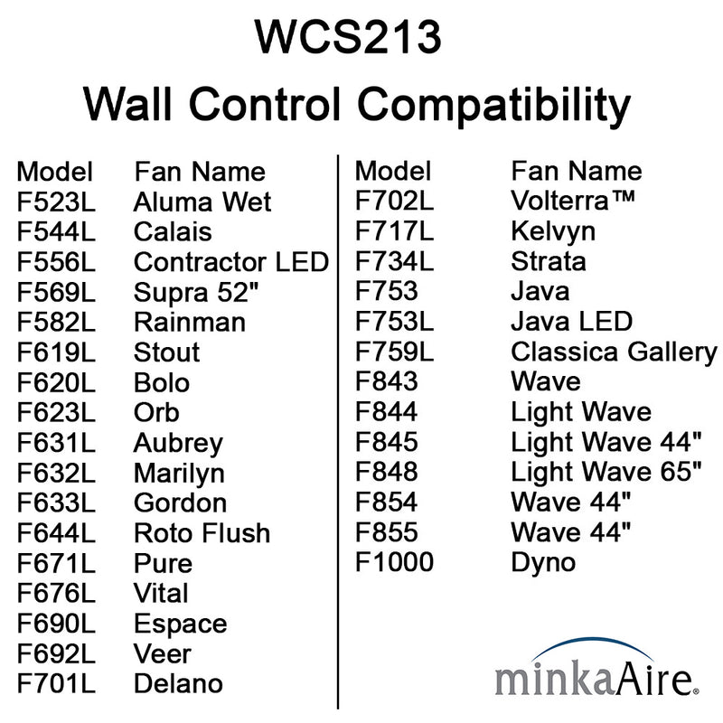 Minka Aire WCS213 Wall Control with Full Function Ceiling Fan Aire Control