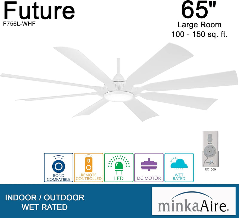 Minka Aire Future F756L-WHF 65-Inch Wet LED Outdoor Ceiling Fan in Flat White with Remote