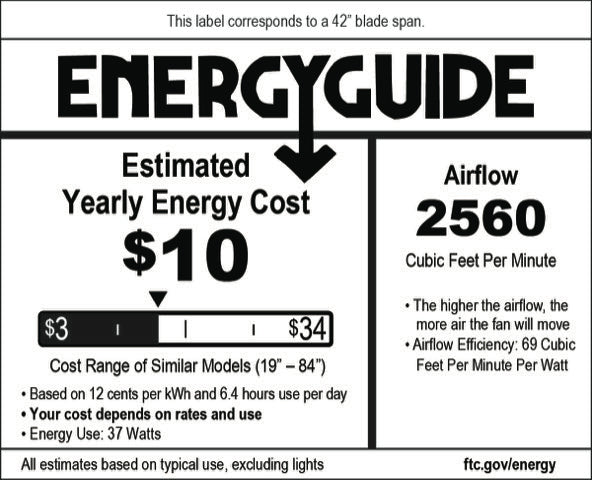 Modern Fan Company Ball Flush 42 in. LED Gloss White Ceiling Fan with Remote