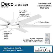 Minka Aire F866L-WHF Deco 65" Flat White LED Outdoor Ceiling Fan with Remote - ALCOVE LIGHTING