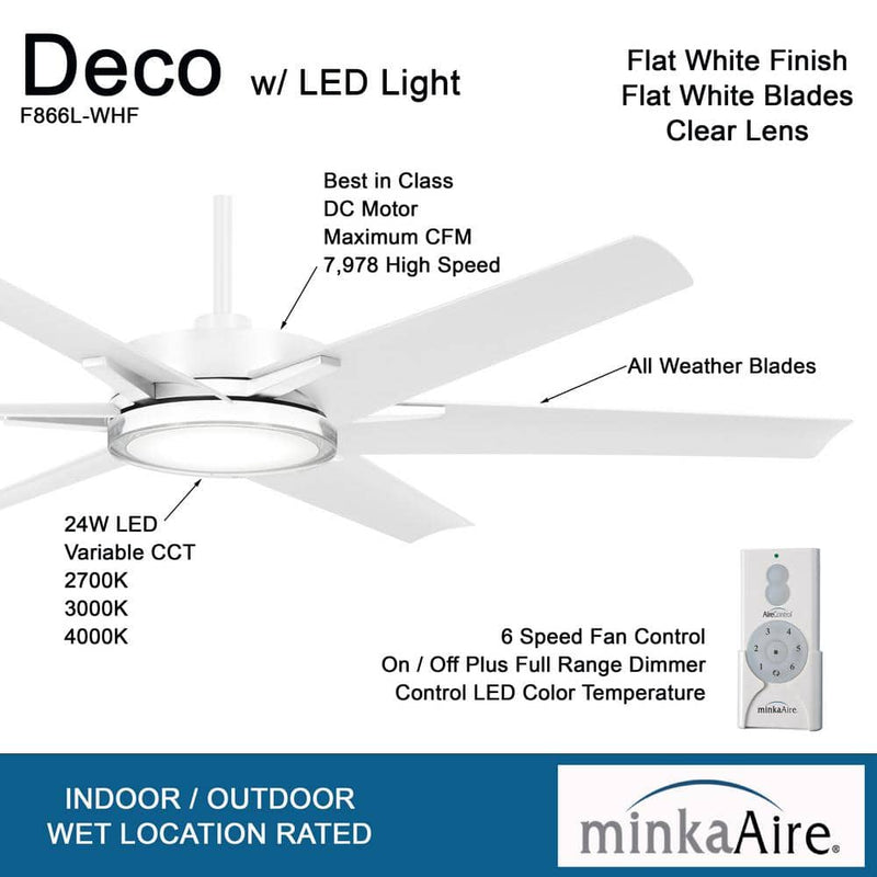 Minka Aire F866L-WHF Deco 65" Flat White LED Outdoor Ceiling Fan with Remote - ALCOVE LIGHTING