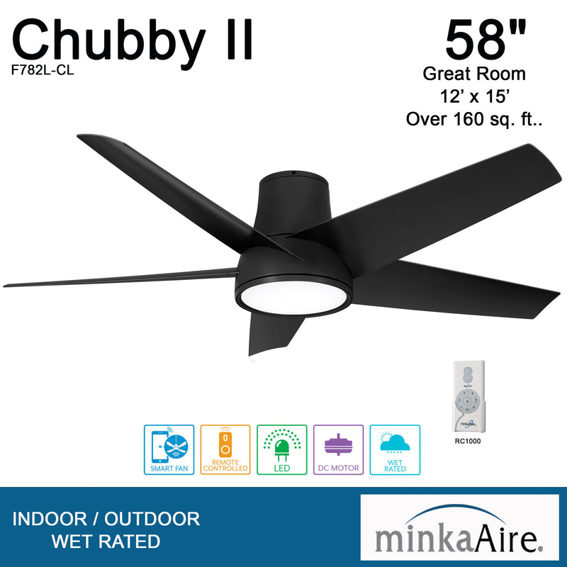 Minka Aire Chubby F782L-CL 58-Inch Wet LED Outdoor Hugger Flush Mount Ceiling Fan in Coal Black with Remote