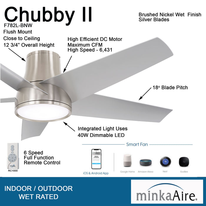 Minka Aire F782L-BNW Chubby 58" Brushed Nickel LED Outdoor Ceiling Fan + Remote