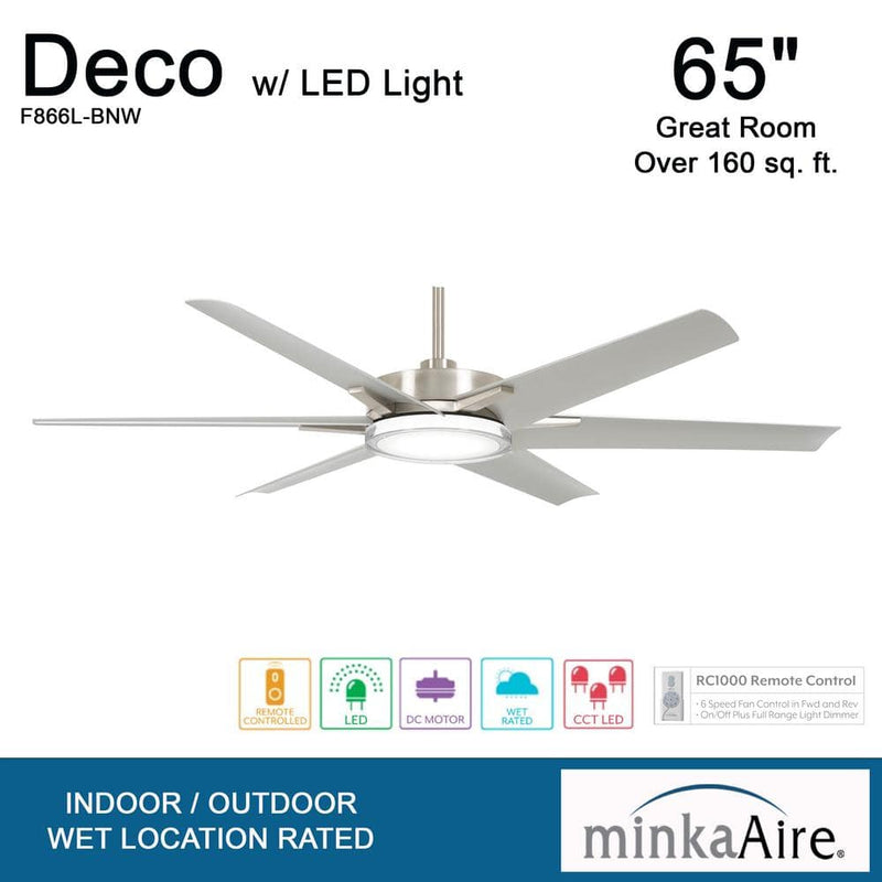 Minka Aire Deco F866L-BNW 65-Inch LED Outdoor Modern Ceiling Fan in Brushed Nickel with Remote