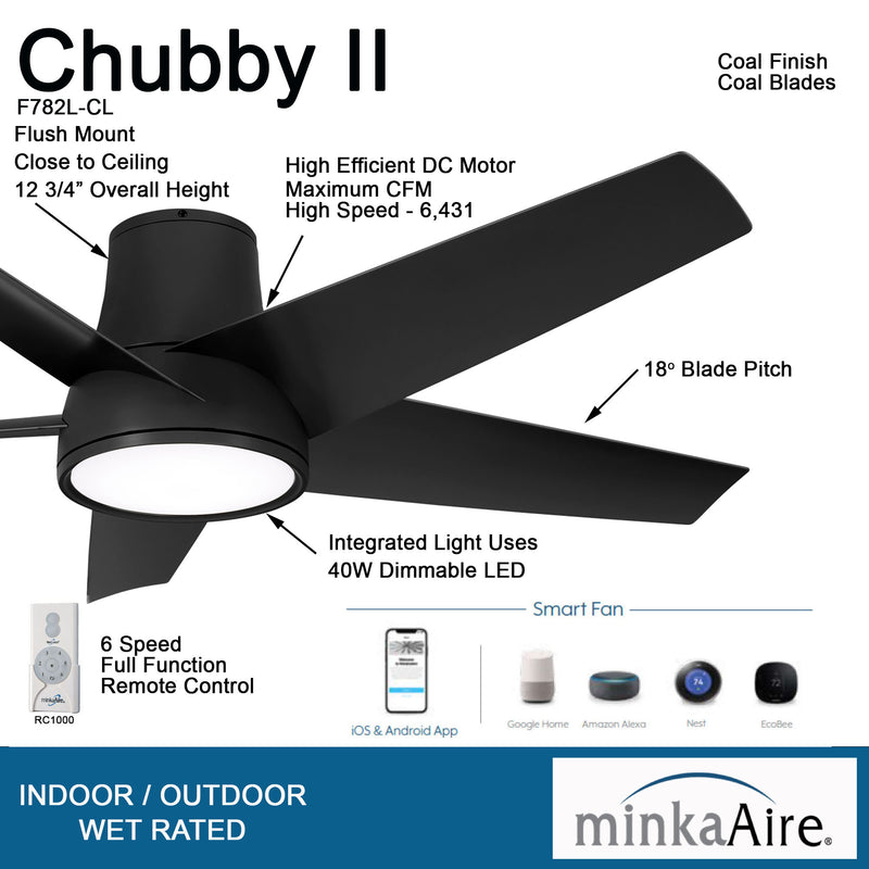 Minka Aire Chubby F782L-CL 58-Inch Wet LED Outdoor Hugger Flush Mount Ceiling Fan in Coal Black with Remote