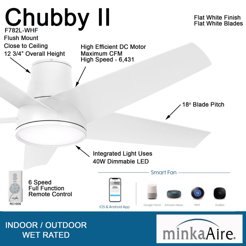 Minka Aire Chubby F782L-WHF 58-Inch Wet LED Outdoor Hugger Flush Mount Ceiling Fan in Flat White with Remote