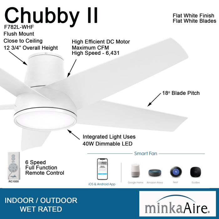 Minka Aire F782L-WHF Chubby 58" Flat White LED Outdoor Ceiling Fan with Remote