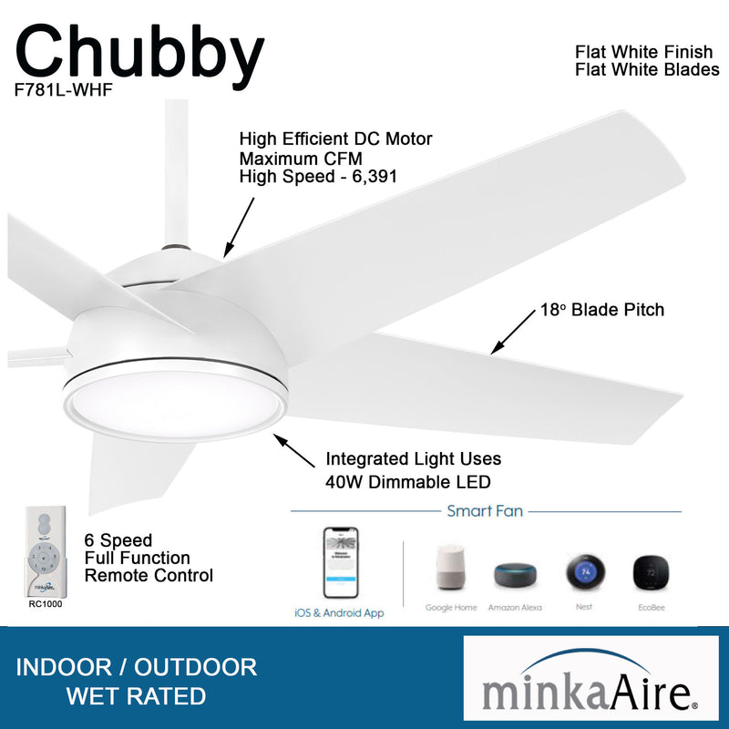 Minka Aire Chubby F781L-WHF 58-Inch LED Outdoor Ceiling Fan in Flat White with Remote