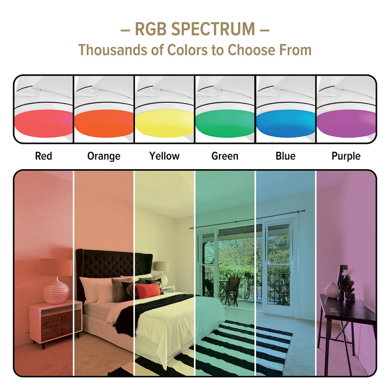 Astrea 52 in. Smart Matte White Modern Ceiling Fan with LED Light and Remote