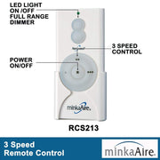 Minka Aire F692L-CL Veer 56" Coal Black LED Ceiling Fan with Remote Control - ALCOVE LIGHTING