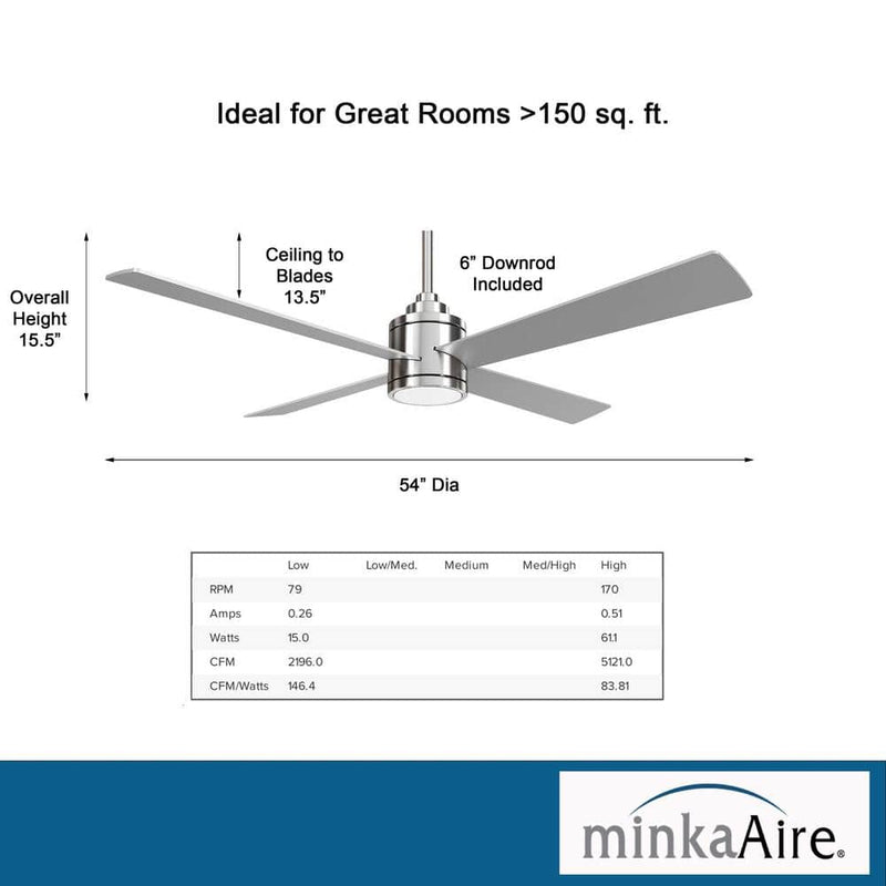 Minka Aire Falco F796L-BN/SL 54-Inch LED Ceiling Fan in Brushed Nickel with Remote