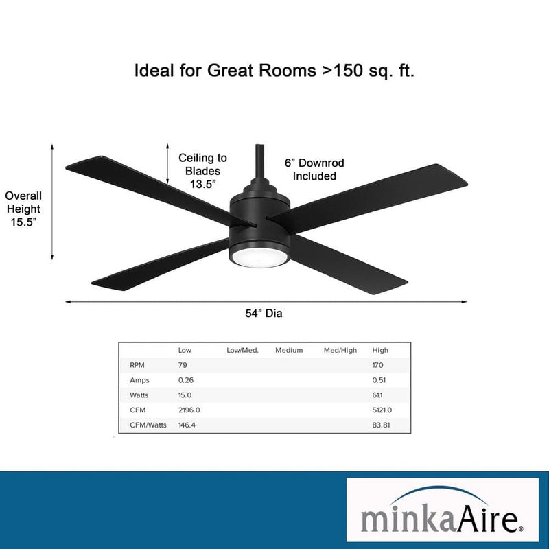 Minka Aire Falco F796L-CL 54-Inch LED Ceiling Fan in Coal Black with Remote