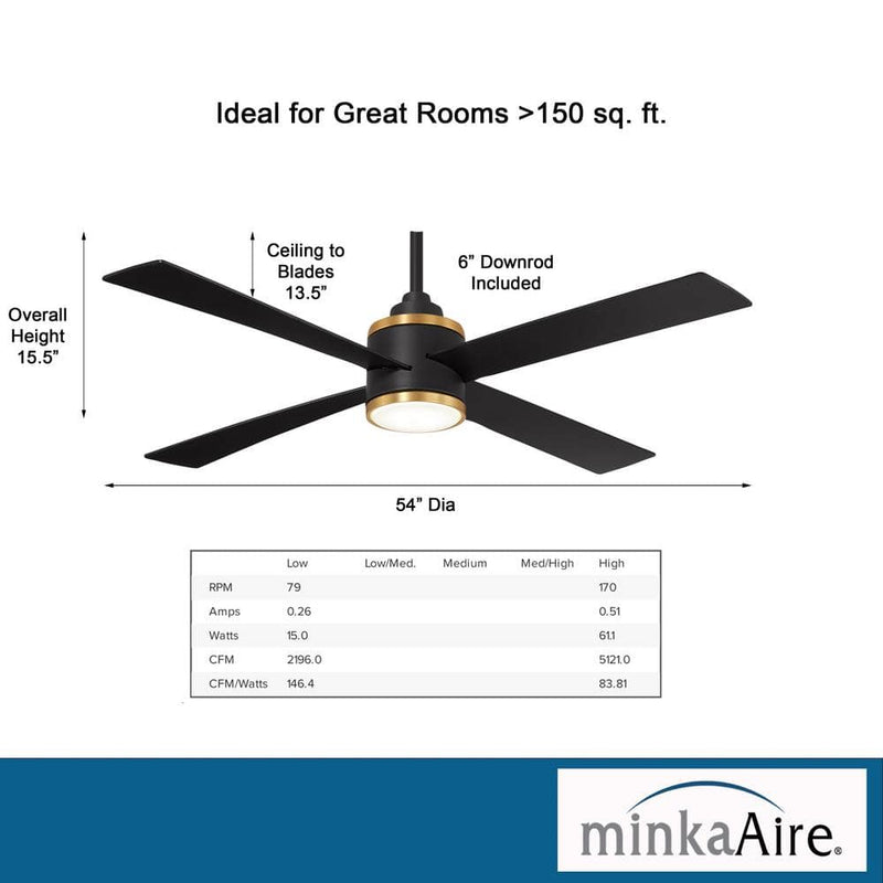 Minka Aire F796L-CL/SBR Falco 54" Coal and Soft Brass LED Ceiling Fan + Remote