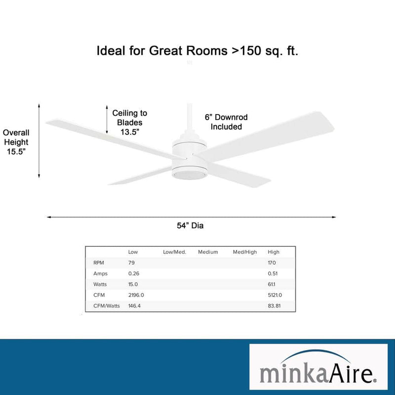 Minka Aire Falco F796L-WHF 54-Inch LED Ceiling Fan in Flat White with Remote
