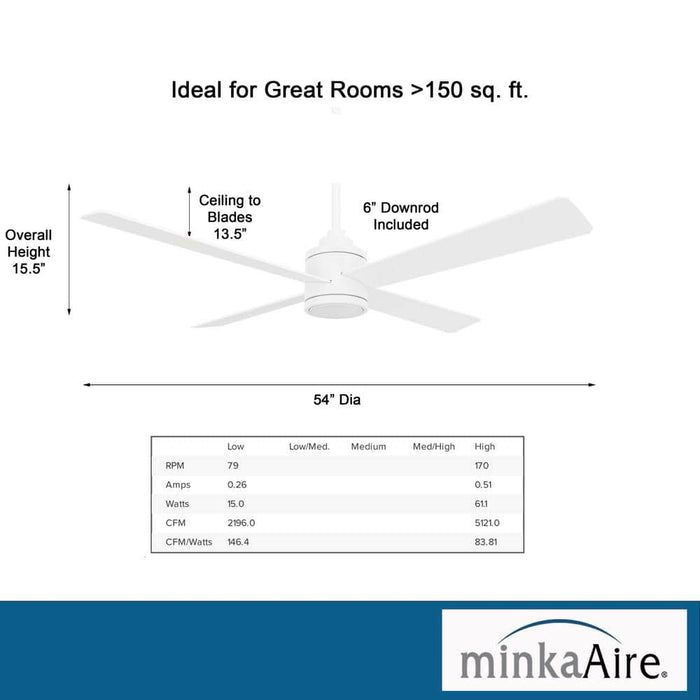 Minka Aire F796L-WHF Falco 54" Flat White LED Ceiling Fan with Remote Control