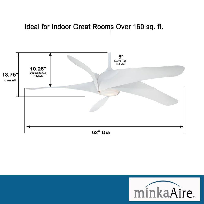 Minka Aire Artemis XL5 62 in. Indoor White Ceiling Fan with Remote - ALCOVE LIGHTING