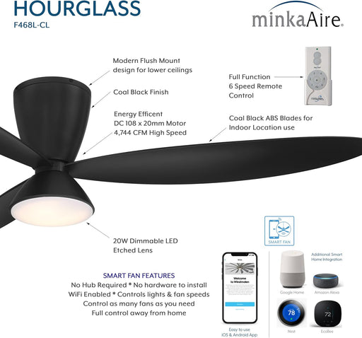 Minka Aire F468L-CL Hourglass 58-inch LED indoor hugger flush mount ceiling fan in Coal Black infographic showing flush mount design, dimmable integrated LED light, Flat White ABS blades, 6-speed remote control, and smart fan features.