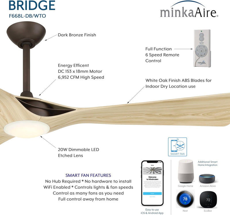 Infographic of Minka Aire Bridge 60-Inch LED Ceiling Fan F668L-DB/WTO in Dark Bronze with White Oak ABS blades, energy-efficient DC motor, dimmable LED light, remote control, and smart fan features