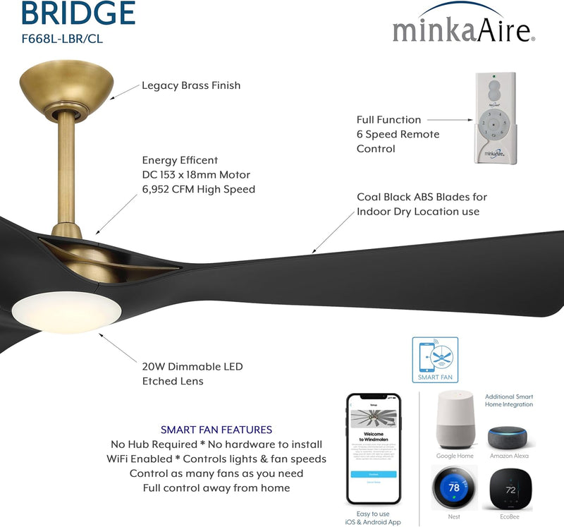 Infographic of Minka Aire F668L-LBR/CL Bridge 60-inch LED ceiling fan in Legacy Brass with Coal Black ABS blades, energy-efficient DC motor, 20W dimmable LED light, remote control, and smart fan features