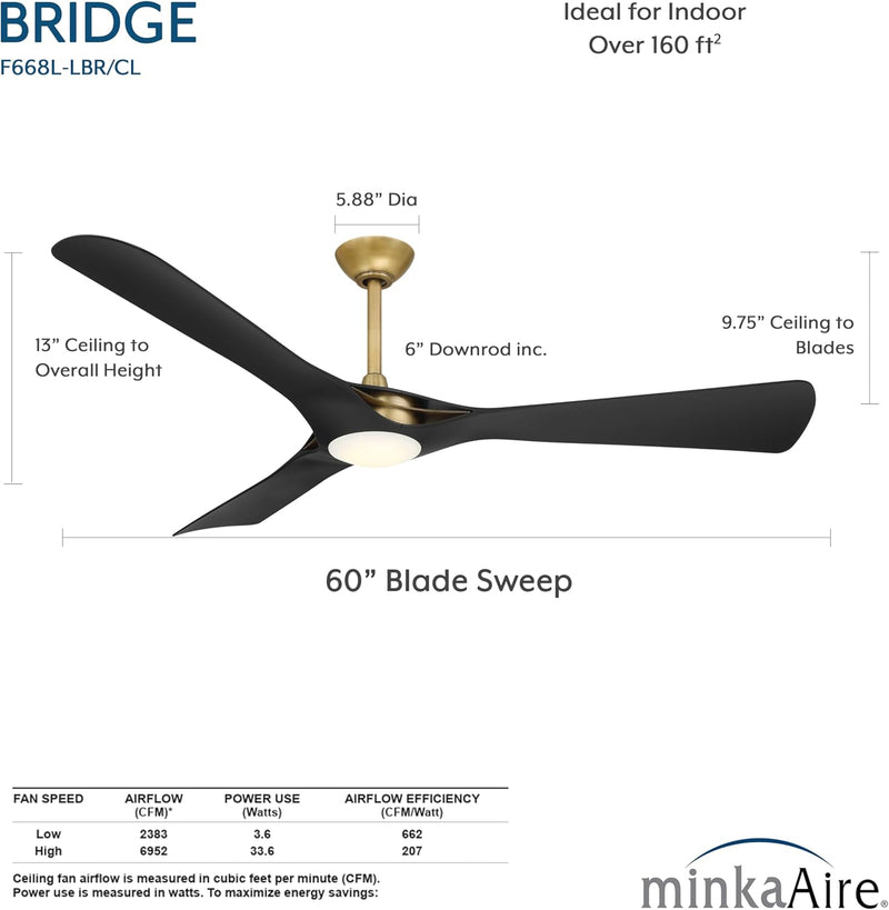 Measurement diagram of Minka Aire F668L-LBR/CL Bridge 60-inch LED ceiling fan in Legacy Brass with Coal Black blades, showing 60-inch blade sweep, 13-inch overall height, 9.75-inch ceiling-to-blade height, 5.88-inch canopy diameter, and 6-inch downrod