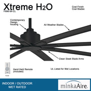 Minka Aire F896-84-CL Xtreme H2O 84-inch Coal Black ceiling fan feature graphic showing all-weather blades, outdoor-rated design, and remote control