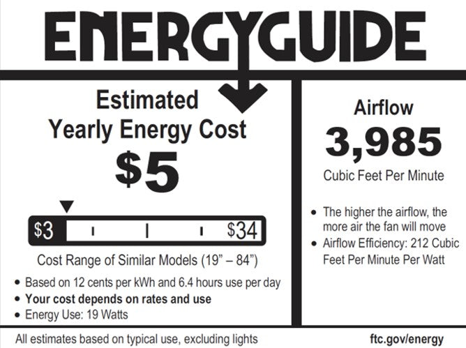 Minka Aire Concept III