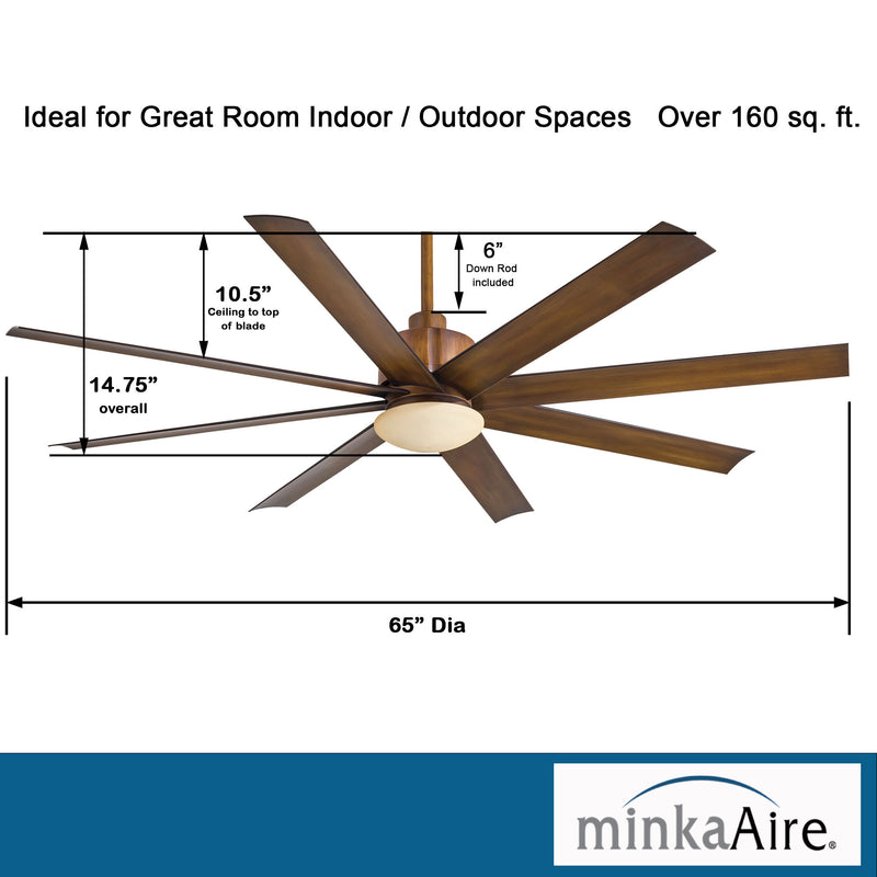 Minka Aire Slipstream F888L-DK 65-Inch LED Indoor/Outdoor Modern Ceiling Fan in Distressed Koa with Remote - ALCOVE LIGHTING