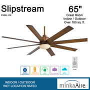 Minka Aire Slipstream F888L-DK 65-Inch LED Indoor/Outdoor Modern Ceiling Fan in Distressed Koa with Remote - ALCOVE LIGHTING