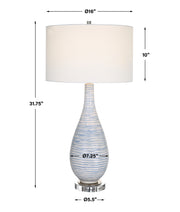 Uttermost Clariot Ribbed Blue Table Lamp
